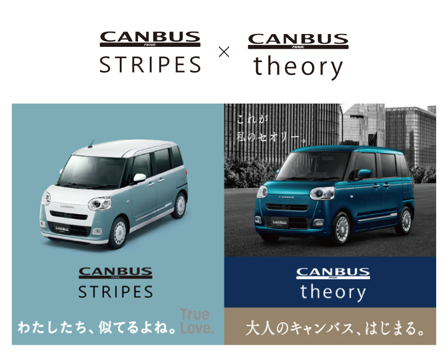 CANBUS